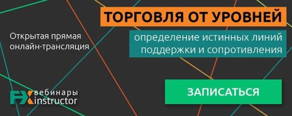 Вебинар по торговле от уровней, 12 декабря в 20:00 по МСК