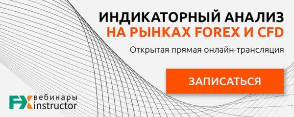 Изучите преимущества индикаторного анализа на вебинаре от NPBFX